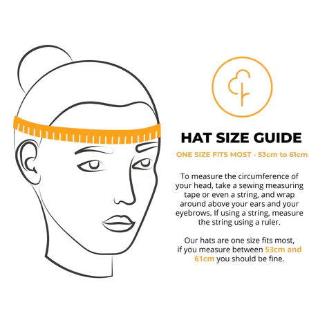 Teal Visor - Image 4